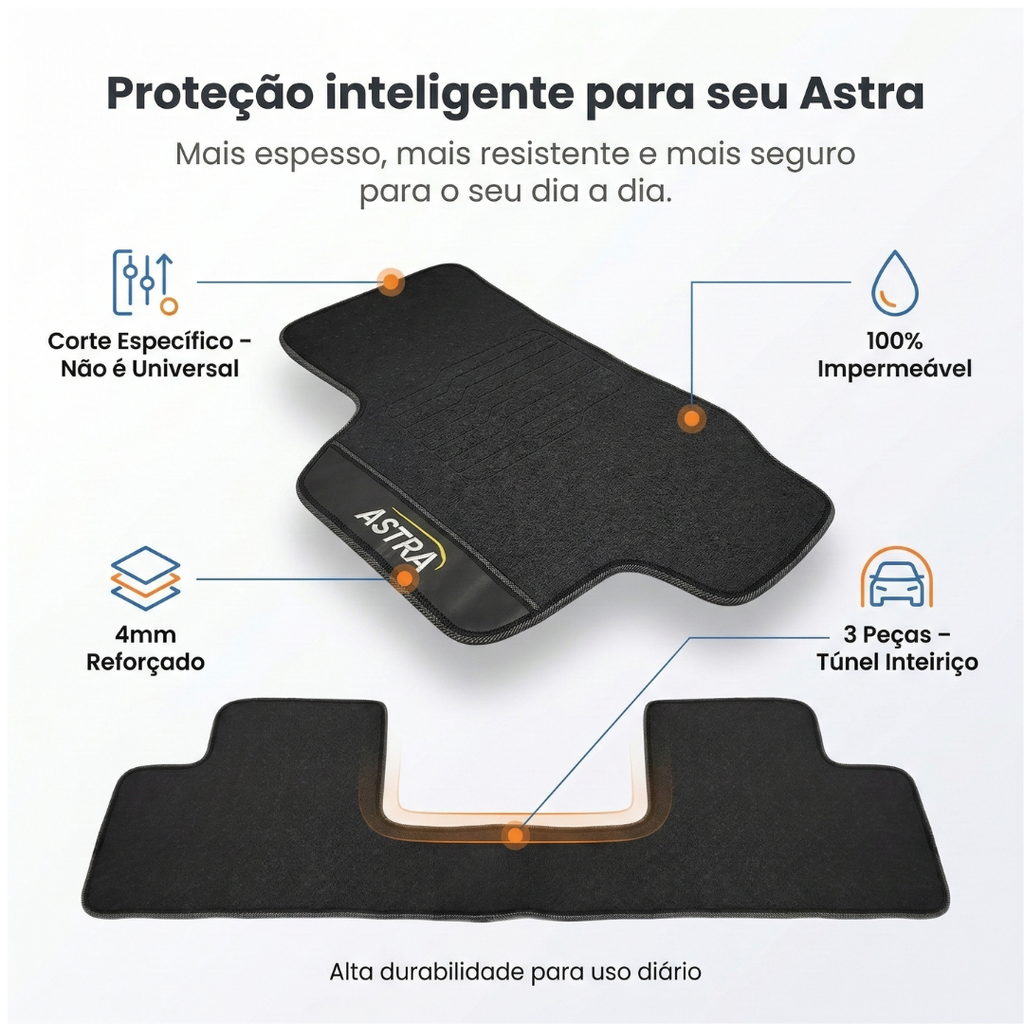 Tapete para Astra 1999 A 2011