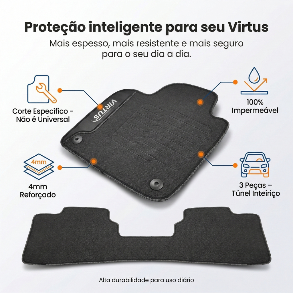 Tapete para Virtus 2017 Acima