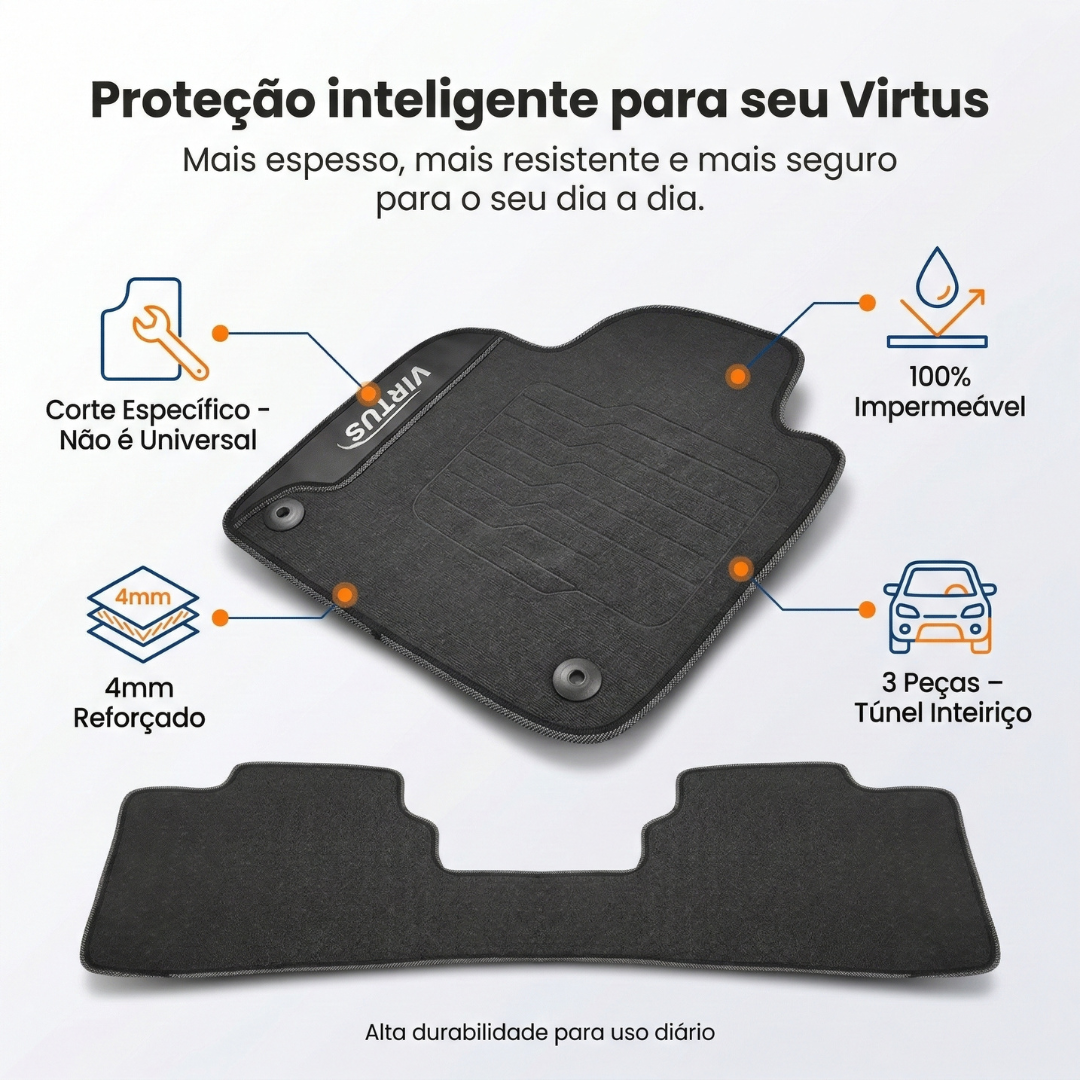 Tapete para Virtus 2017 Acima