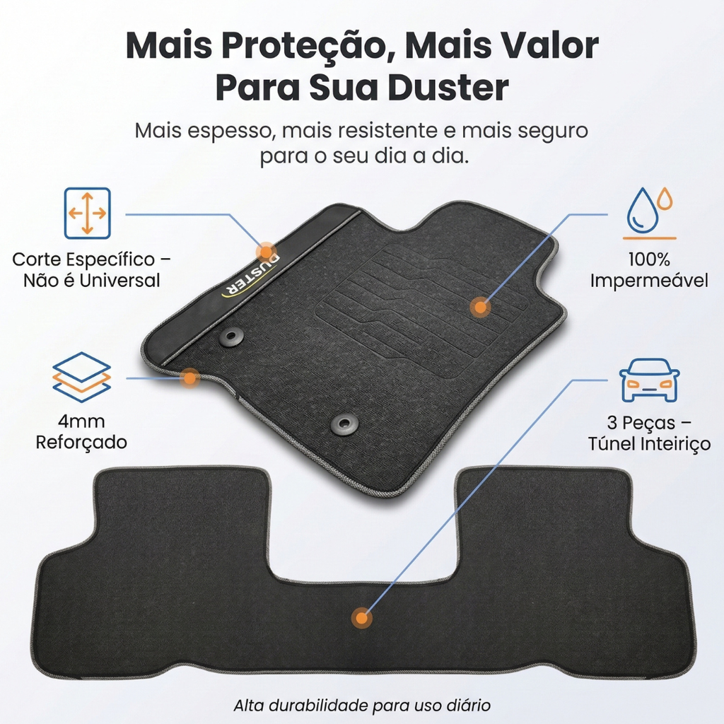 Tapete para Duster 2012 A 2015