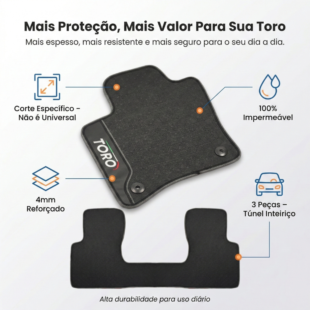 Tapete para Toro 2016 Acima
