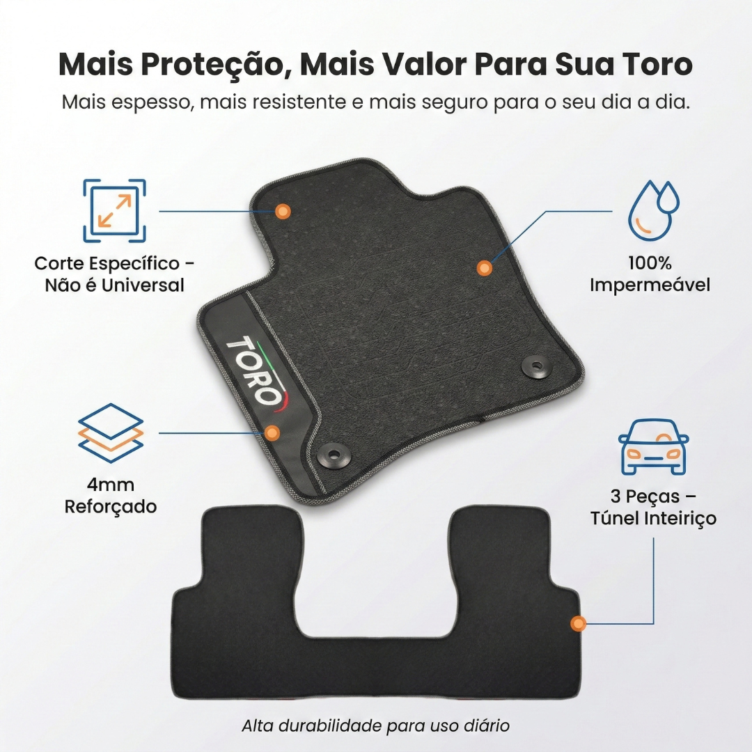 Tapete para Toro 2016 Acima