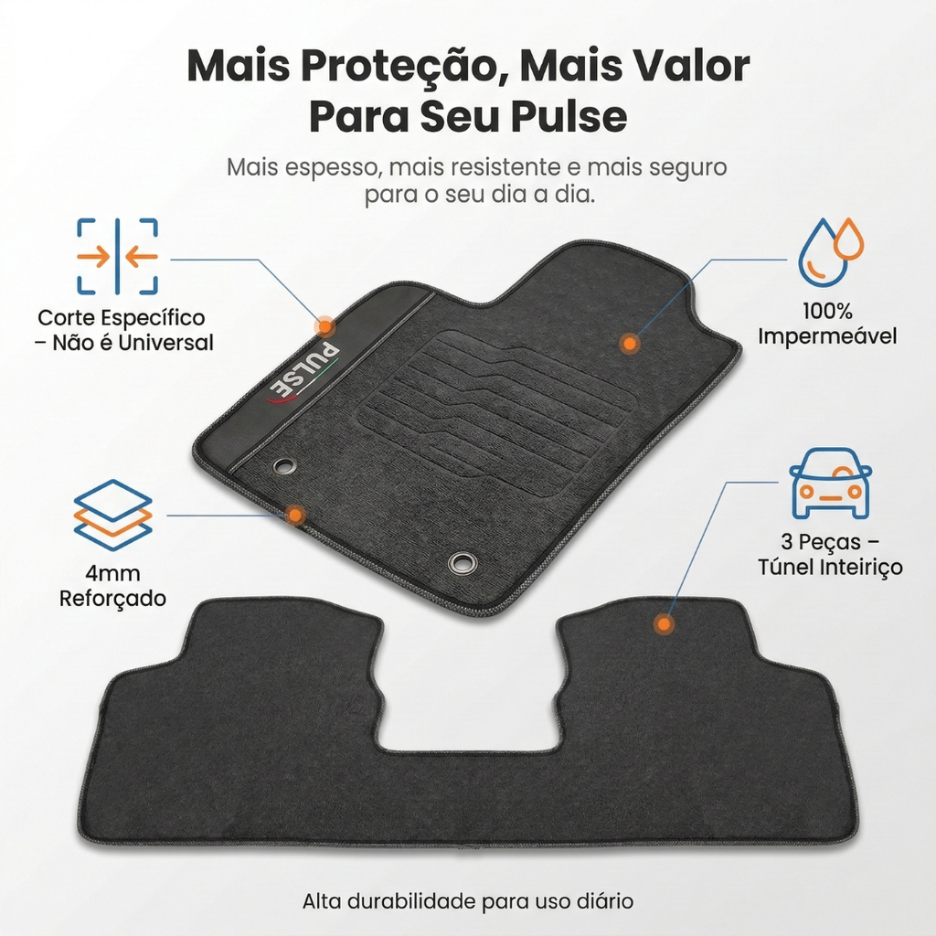 Tapete para Pulse 2022 Acima