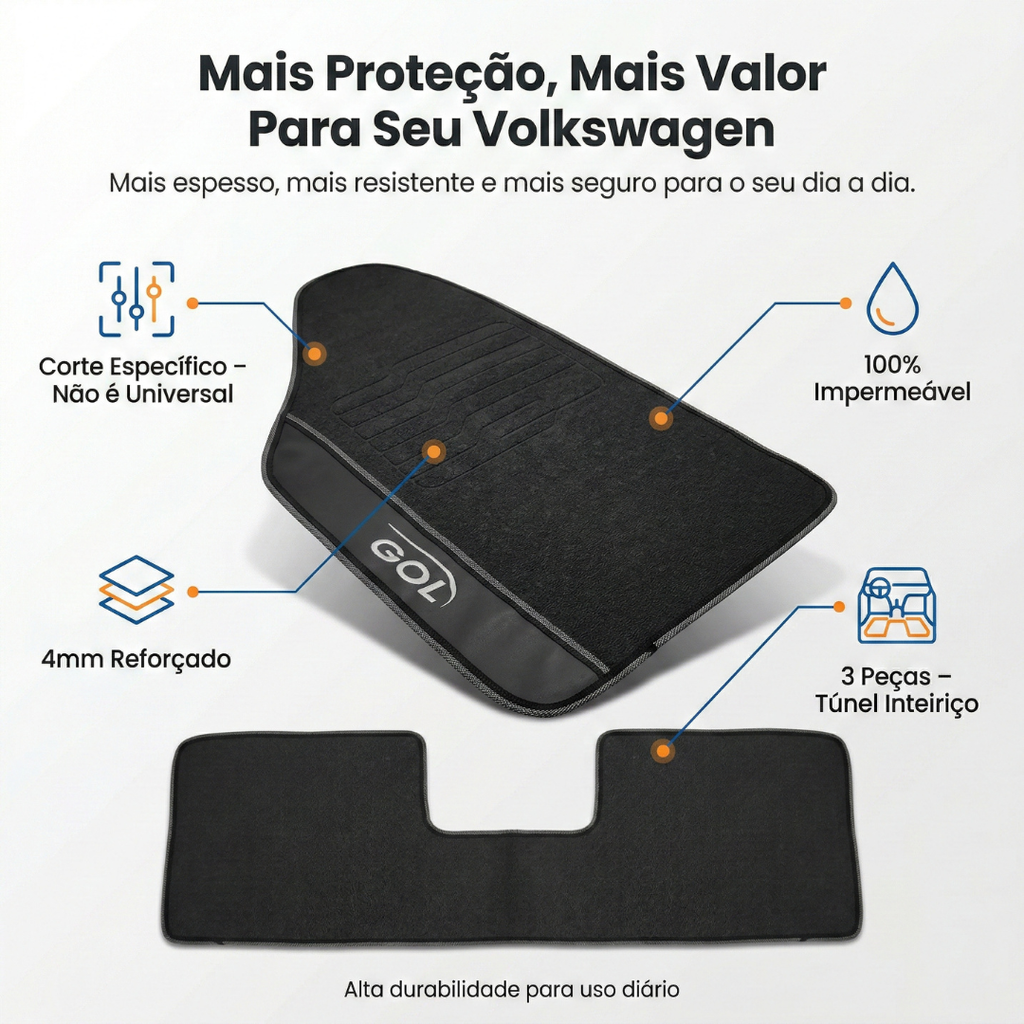 Tapete para Gol G2 G3 G4