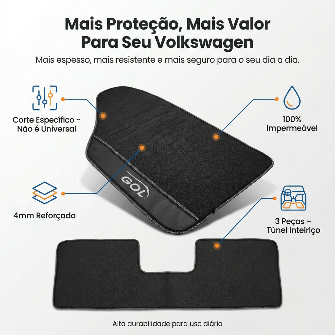Tapete para Gol G2 G3 G4