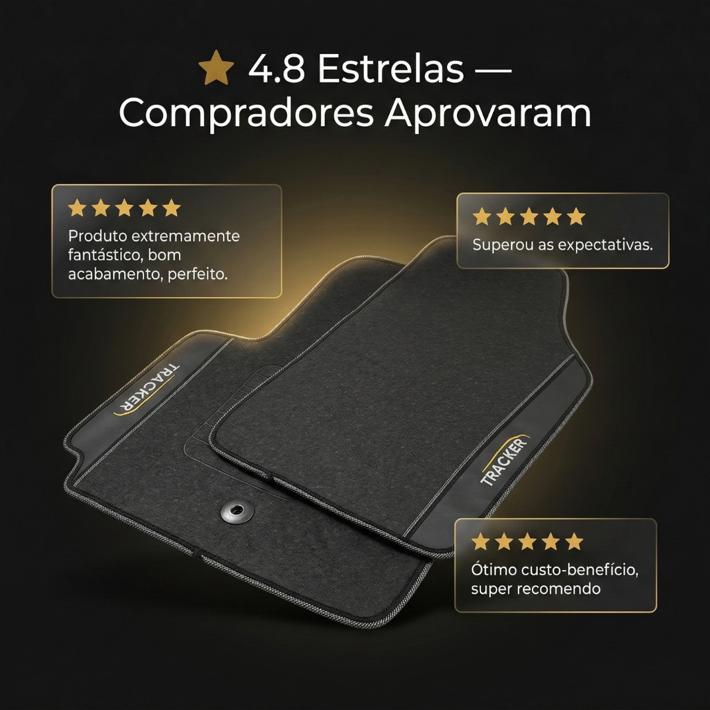 Tapete para Tracker 2020 Acima