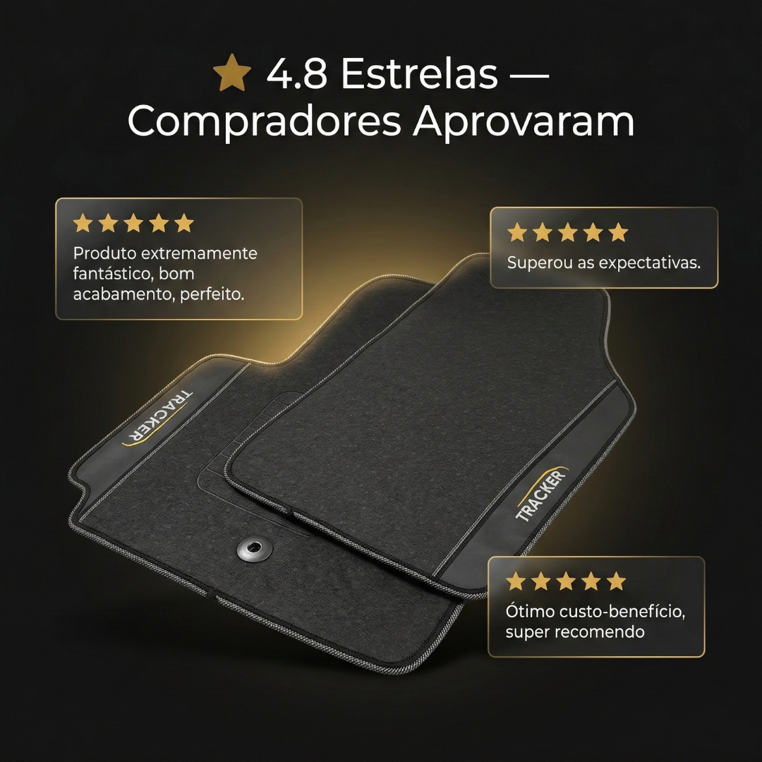 Tapete para Tracker 2020 Acima