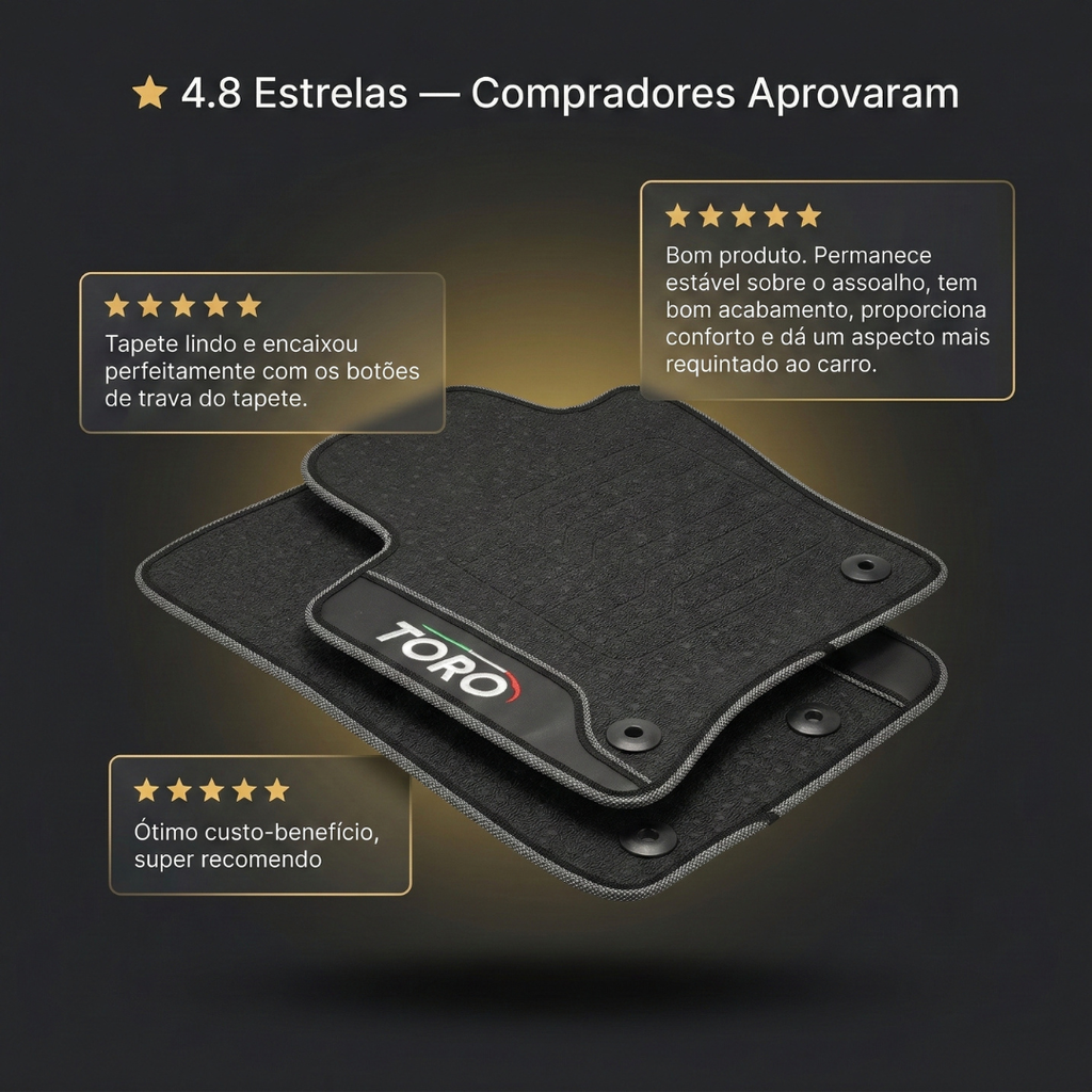 Tapete para Toro 2016 Acima