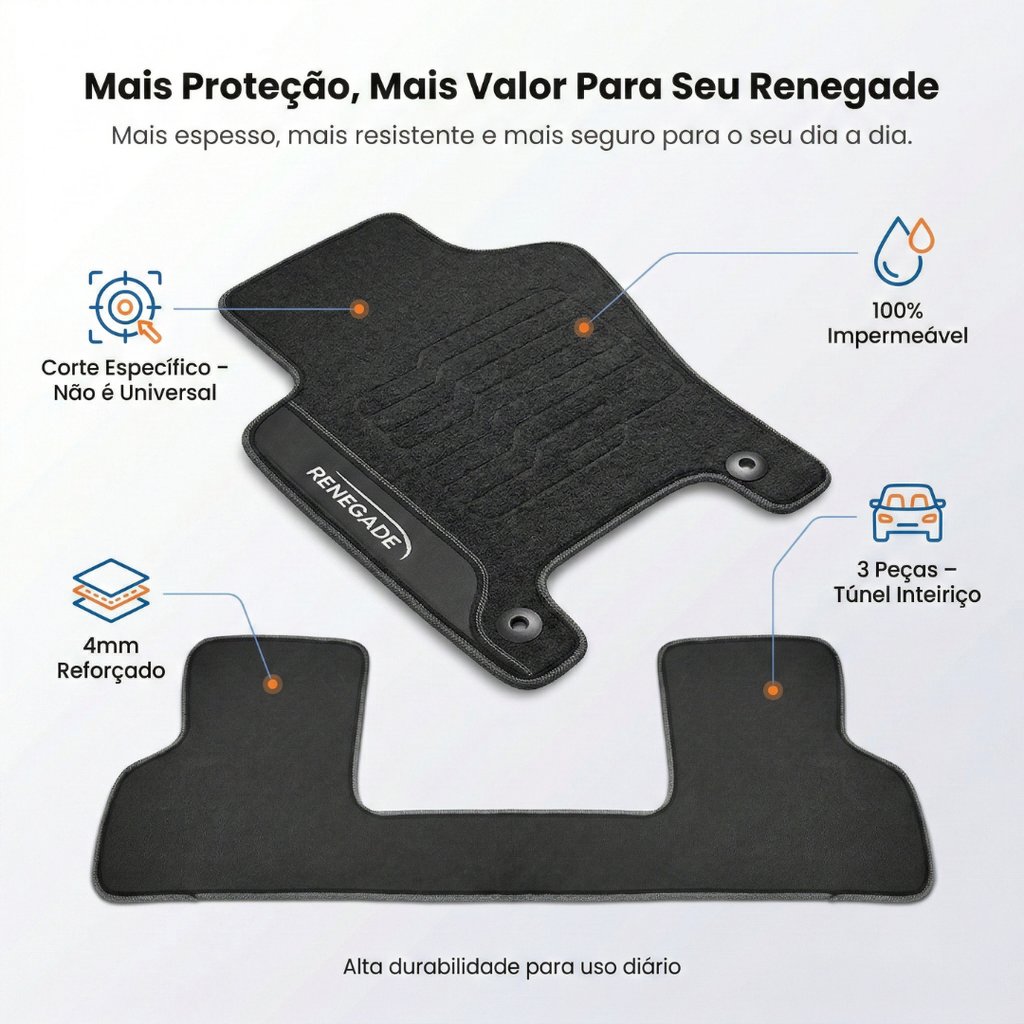 Tapete para Renegade