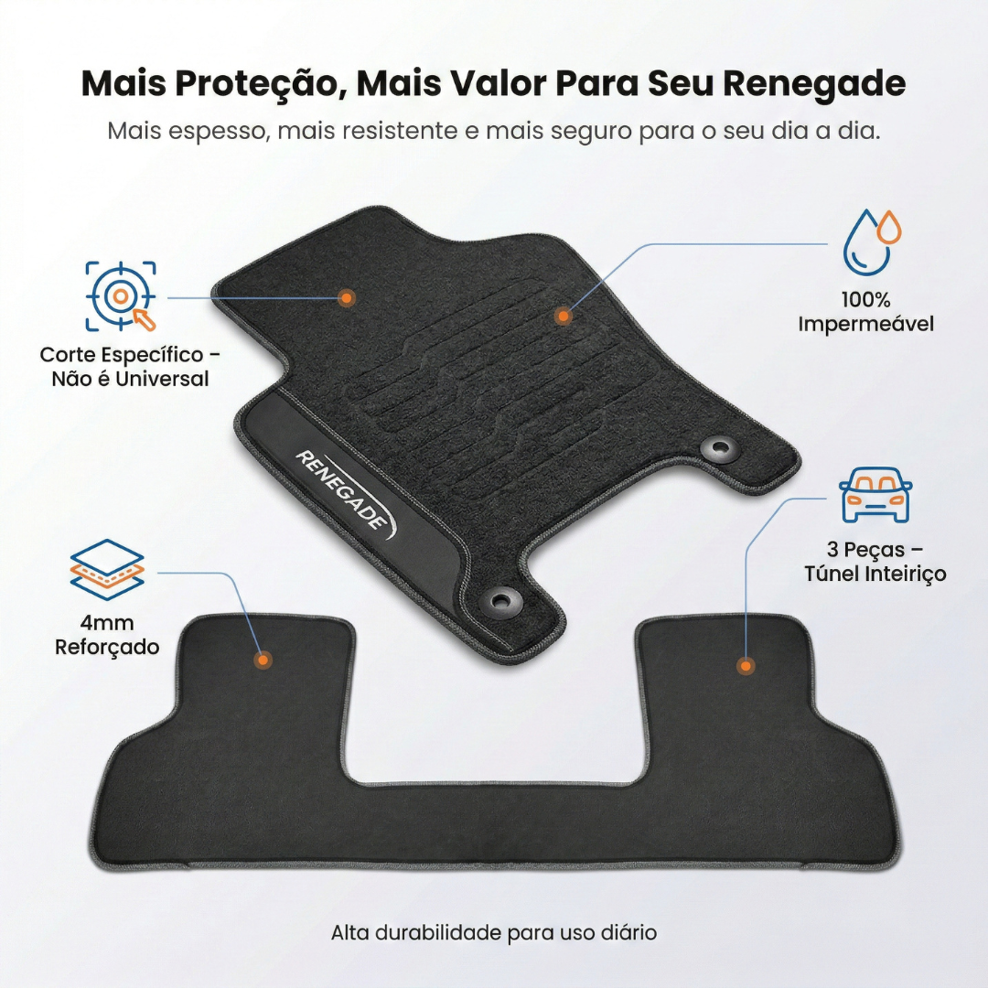 Tapete para Renegade