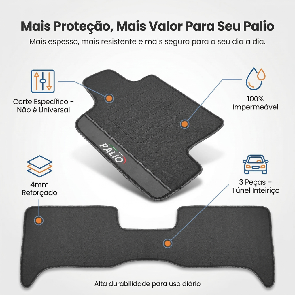 Tapete para Palio 1996 A 2011