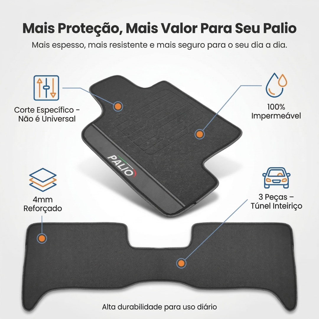 Tapete para Palio 1996 A 2011