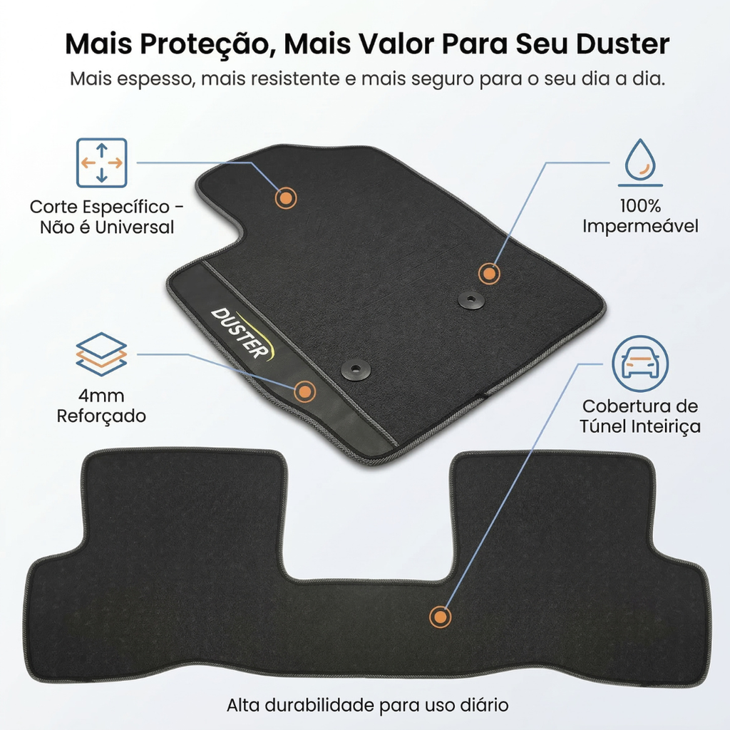 Tapete para Duster 2016 Acima