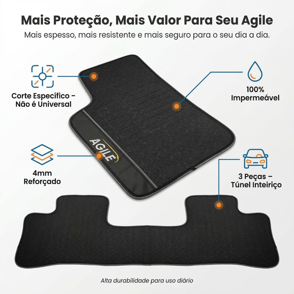 Tapete para Agile 2009 A 2016