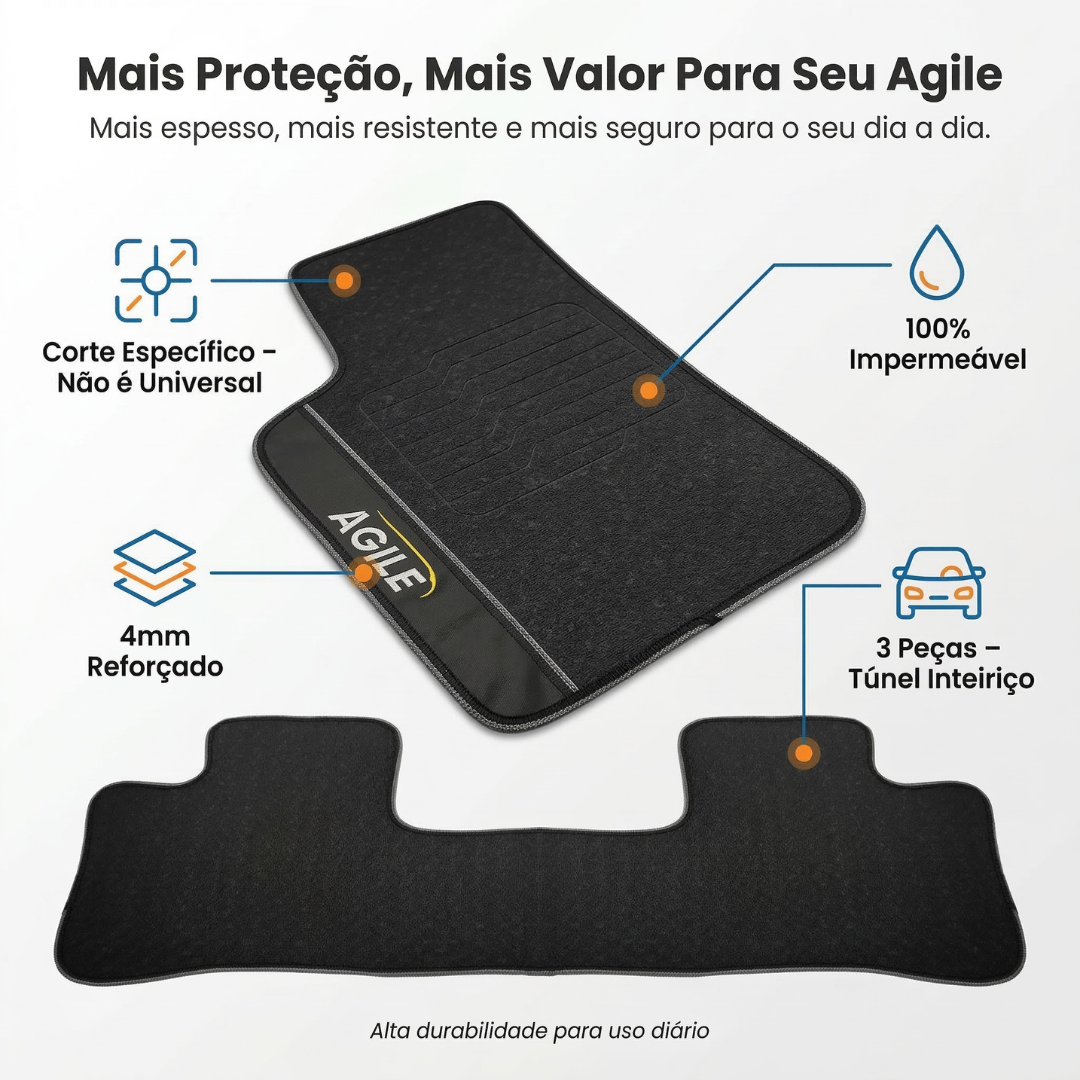 Tapete para Agile 2009 A 2016