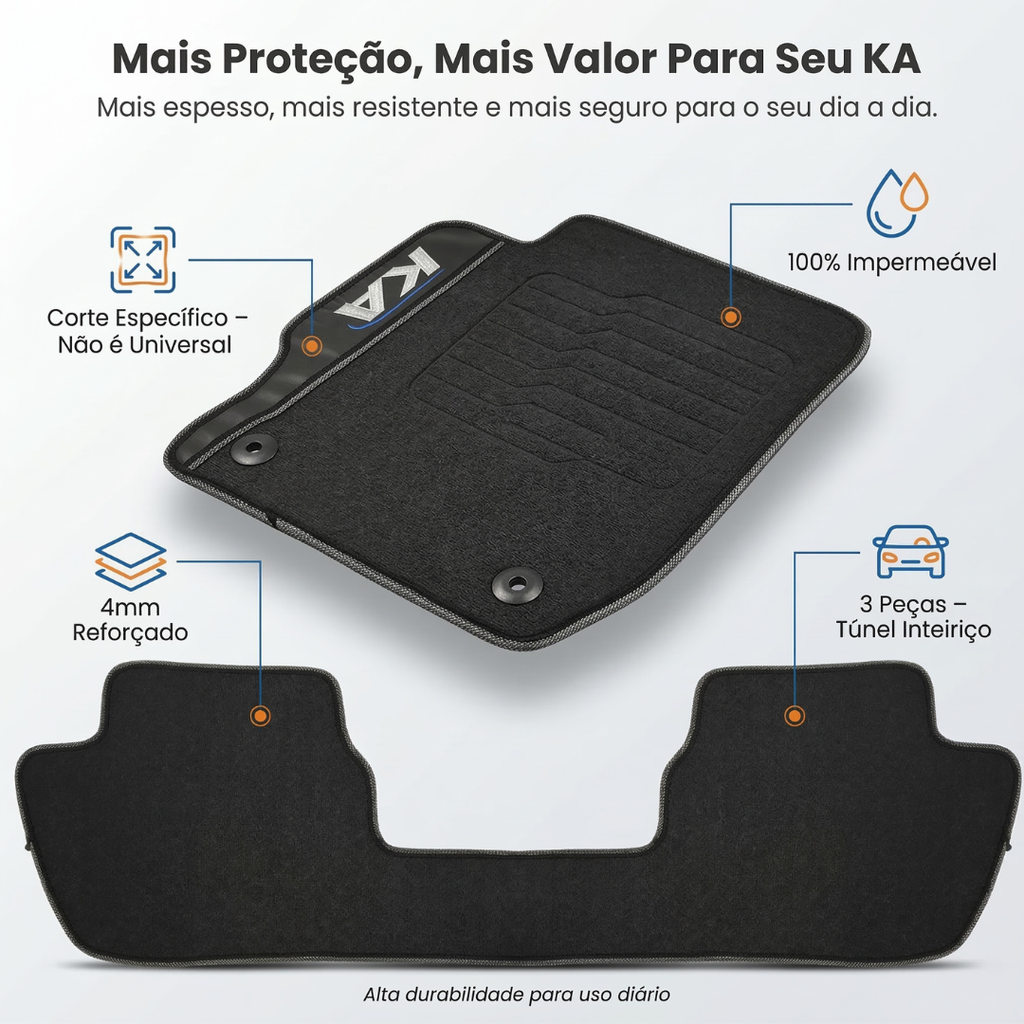 Tapete para Ka 2014 A 2021