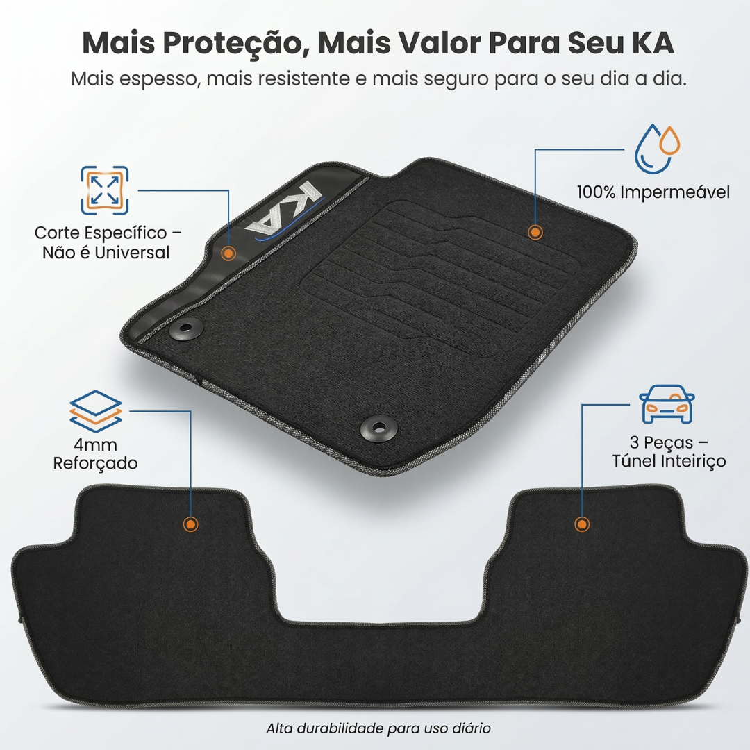 Tapete para Ka 2014 A 2021