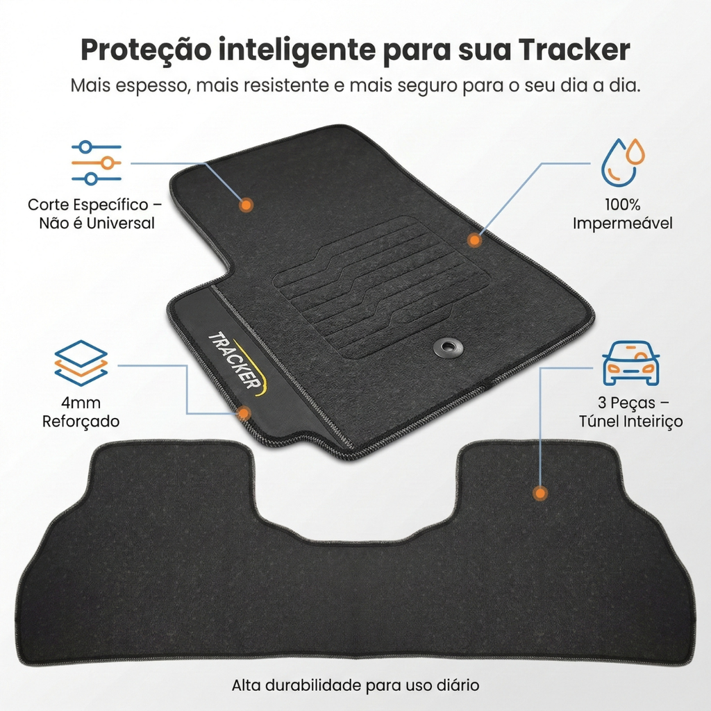 Tapete para Tracker 2020 Acima