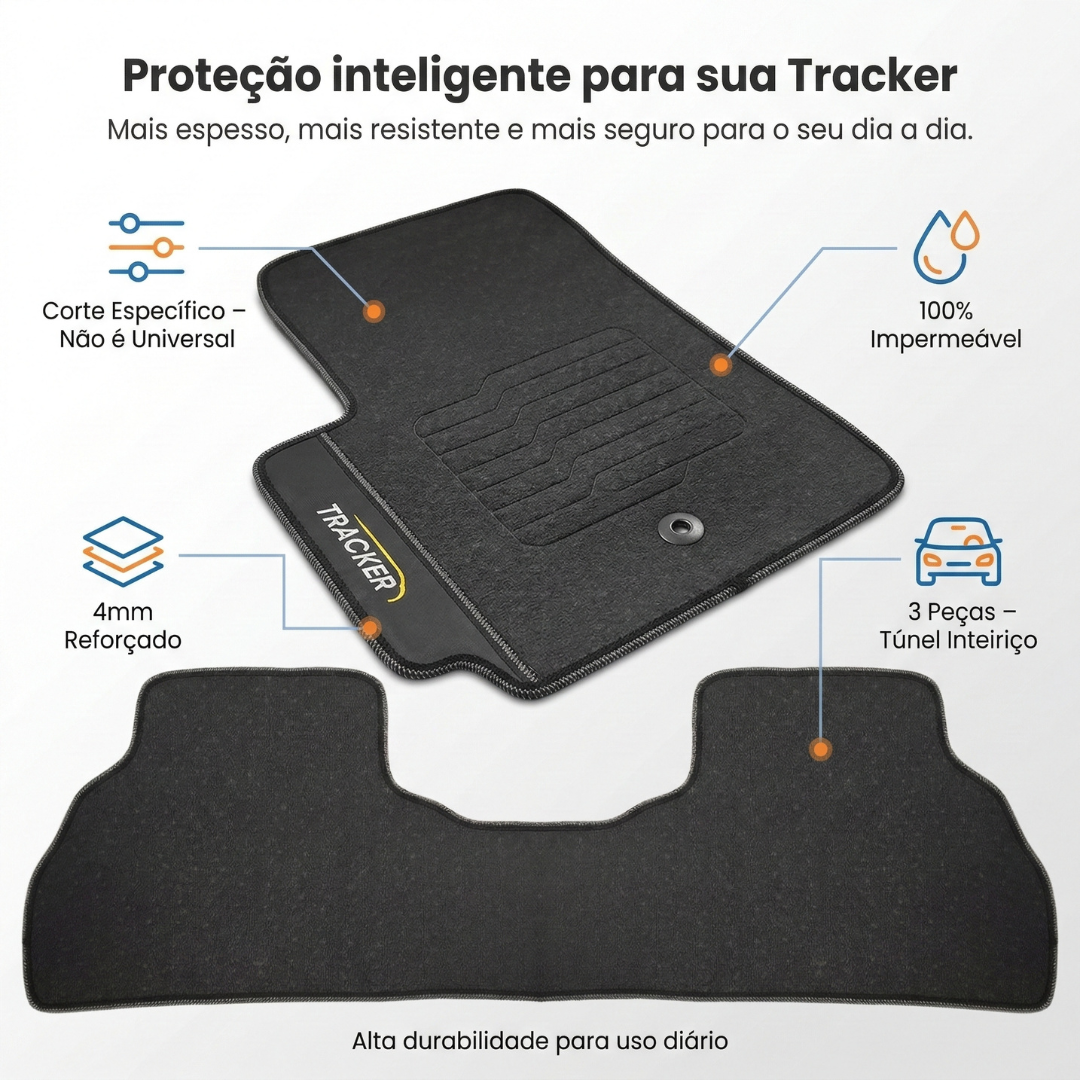 Tapete para Tracker 2020 Acima