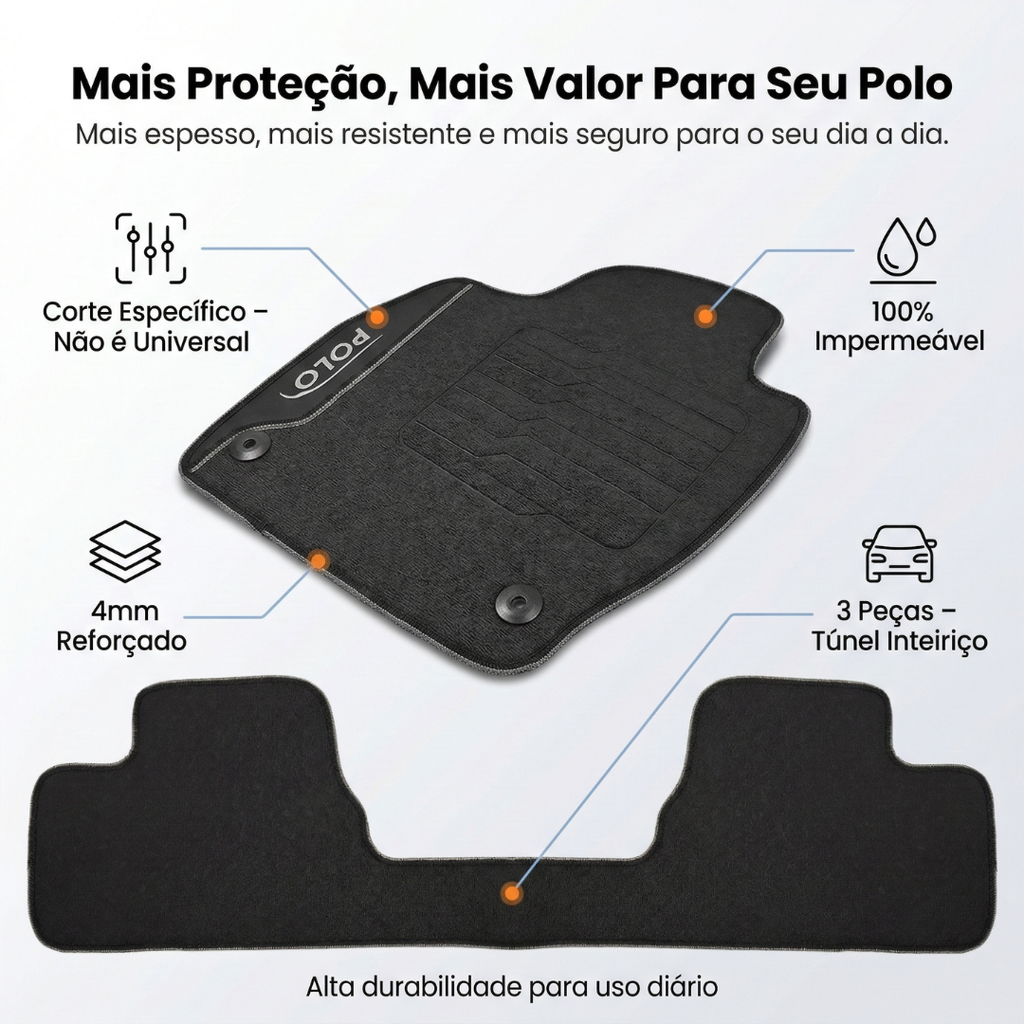 Tapete para Polo 2018 Acima