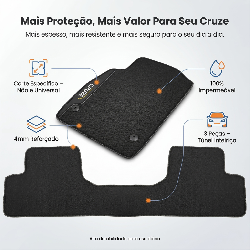 Tapete para Cruze 2011 A 2016