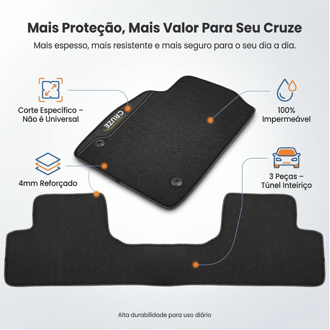 Tapete para Cruze 2011 A 2016