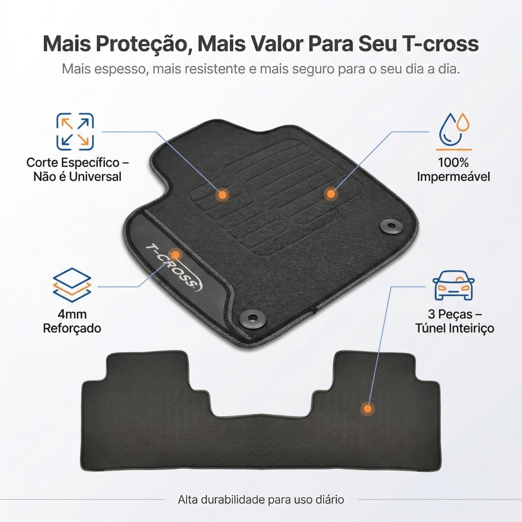 Tapete para T-Cross