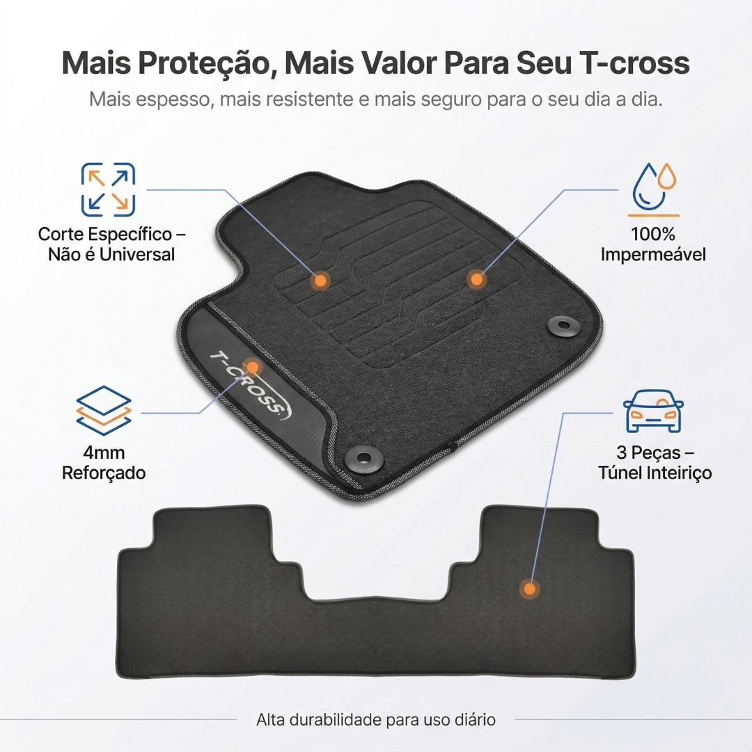 Tapete para T-Cross